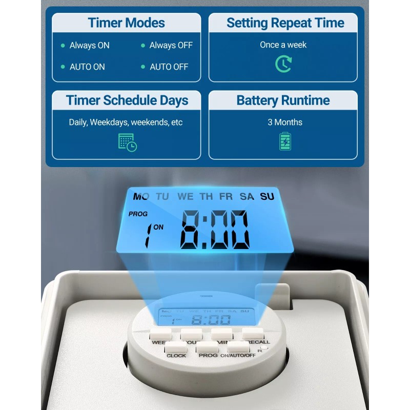DEWENWILS Pool Pump Timer, Digital Timer Box 7-Day 20 ON/Off