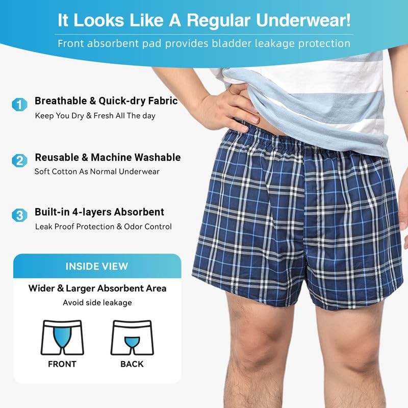 Incontinence Underwear for Men Washable 2 Pack Mens Leakproof Underwear