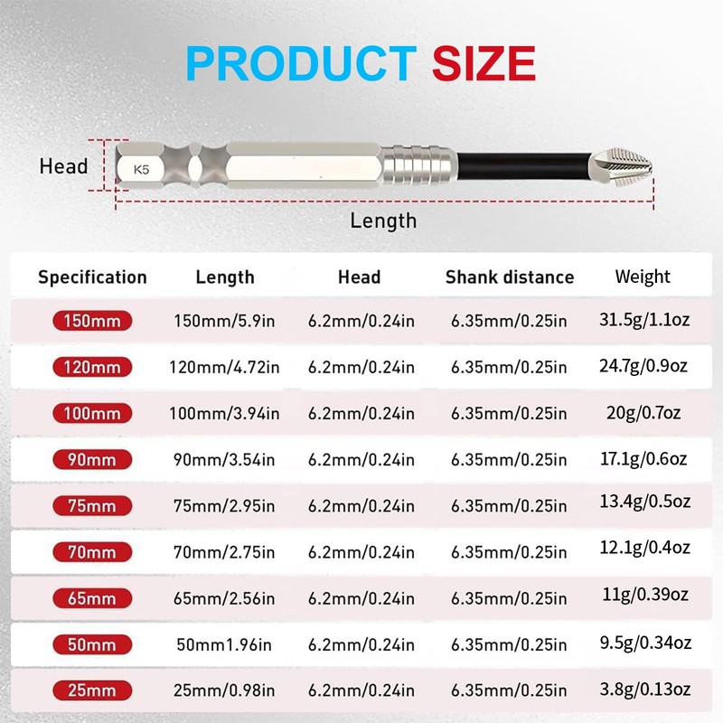 High Magnetic Screwdriver Drill Bit Set, New Anti Slip Magnetic