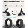 GLDYTIMES 10x3 255x80 80/65-6 Off-road Vacuum Tire Rubber Outer Tire