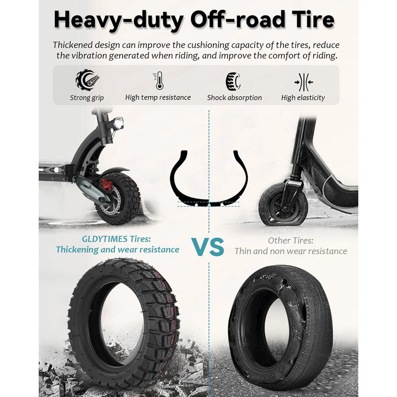 GLDYTIMES 10x3 255x80 80/65-6 Off-road Vacuum Tire Rubber Outer Tire