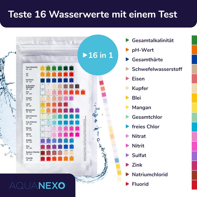 AQUANEXO 25/50 Water Tester Drinking Water 16-in-1, pH Test Strips,