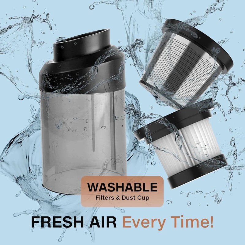 CARGEM 2-in-1 Cordless Vacuum Blower Handheld Air Duster Rechargeable Car