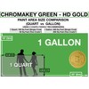 ChromaKey HD Video Green Screen Paint with 8K Primer 1