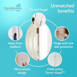 Handisure Award Winning Automatic Child Door Finger Guards, Door Locks & Window Guards, Hinge & Lock Side Safety, Baby Door Stopper, Easy to Install (White Teal, 1 Count(Pack of 1))