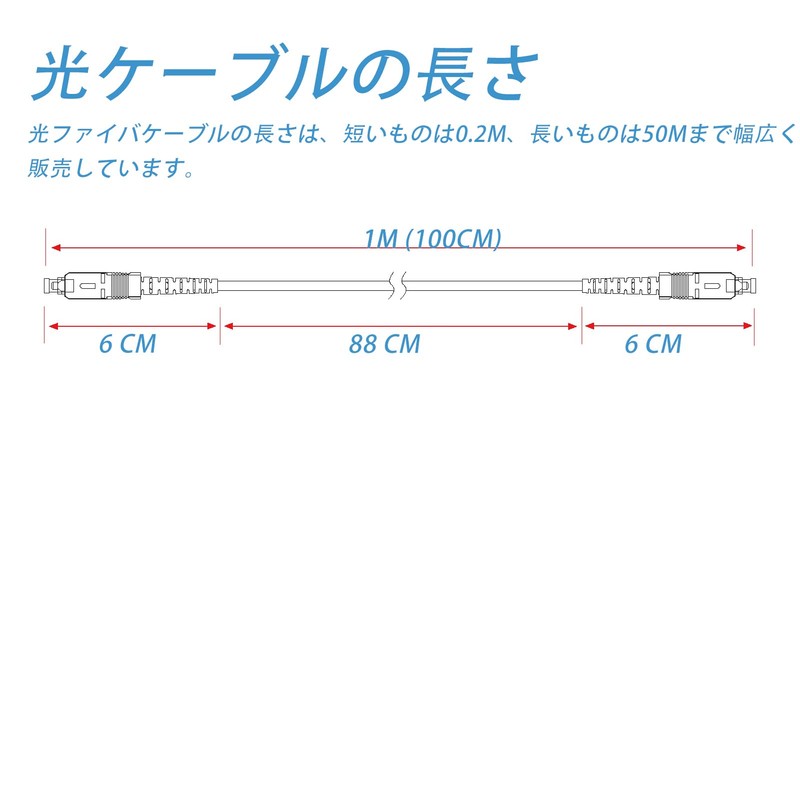 Fiber Optic Cable Optical Line Optical Cable SC Connector (Black,