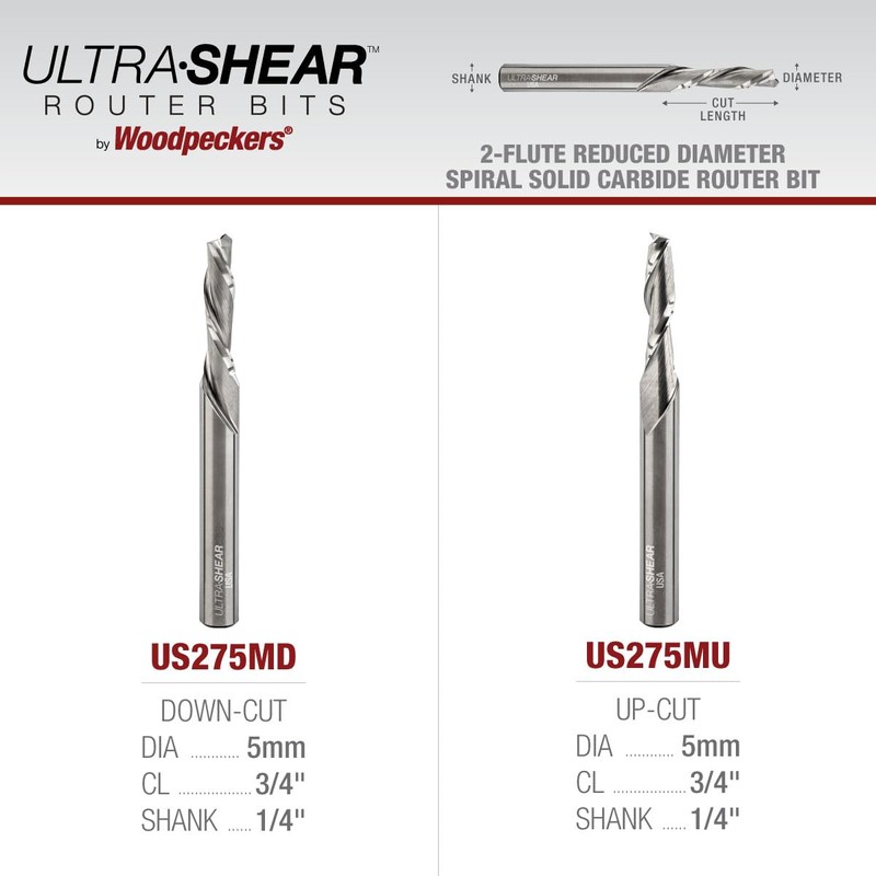 Ultra-Shear Solid Carbide Router Bits, 5MM CD, 1/4" SH, 3/4"