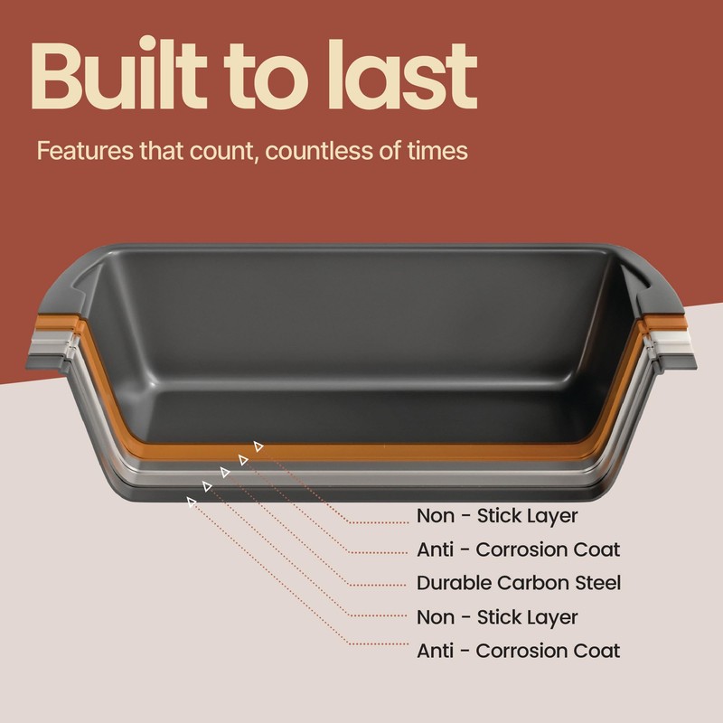 Loaf Pan Set 4-Piece - Deluxe Nonstick Carbon Steel Bakeware
