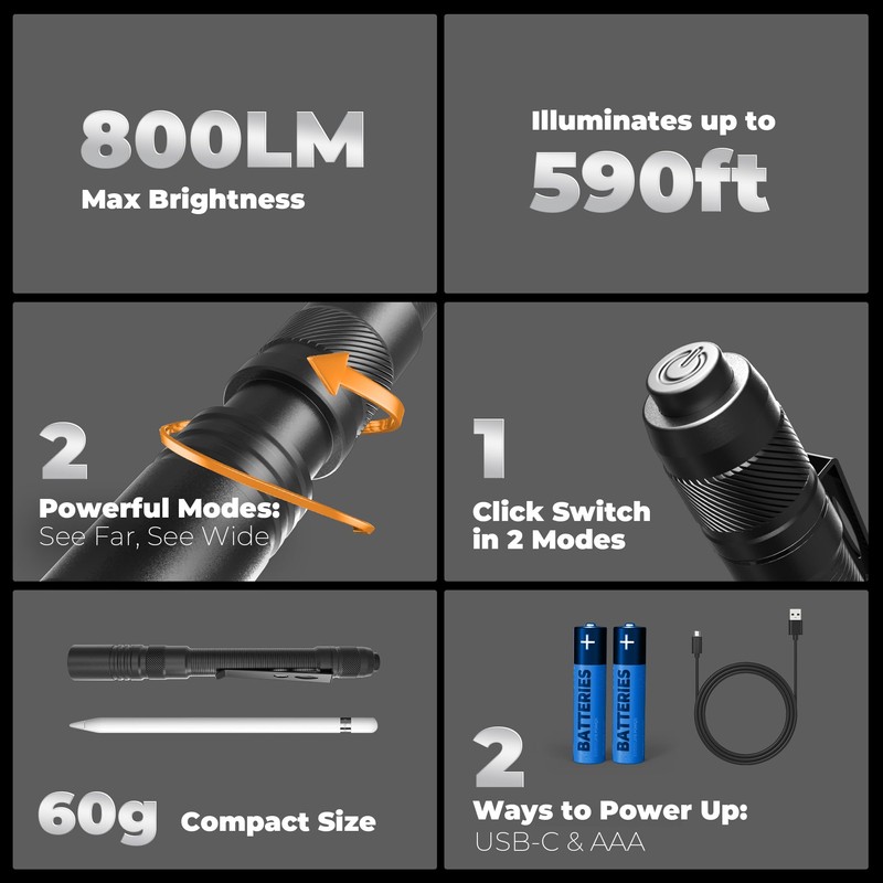 Rechargeable Pen Light Flashlight, 800LM Zoomable Pocket Flashlights with Clip