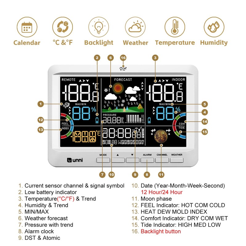 Weather Station Indoor Outdoor Thermometer Wireless, Home Atomic Clock with