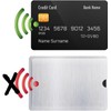 RFID Blocking Sleeve Anti 4 Credit Card & 2 Passport