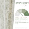Vangao Farmhouse Linen Valance Curtain for Kitchen Floral Rustic Light