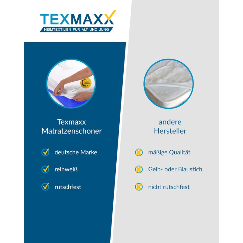 TEXMAXX® Mattress Protector 80 x 200 cm - Breathable/Waterproof Mattress