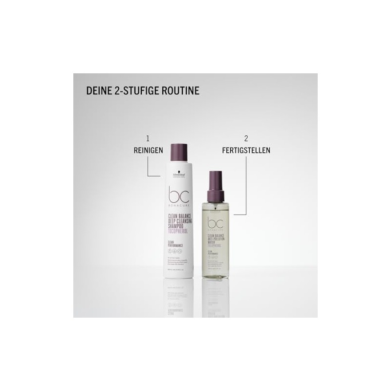 Schwarzkopf Professional BC Bonacure Clean Balance Deep Cleansing Shampoo 250