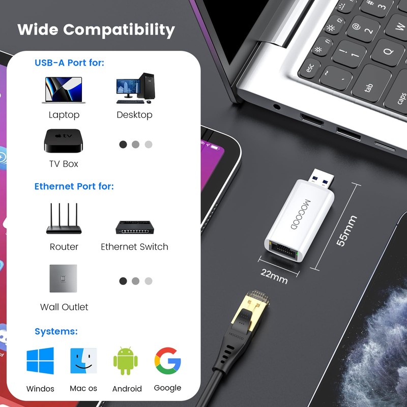 MOGOOD USB LAN Converter Type A to RJ45 1Gbps High