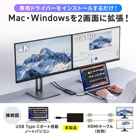 Sanwa Direct USB C to HDMI Converter Adapter 4K x 1 Full HD Multi Display Adapter 2 Screen Expansion Win/Mac Support Dual Display 500-USB092