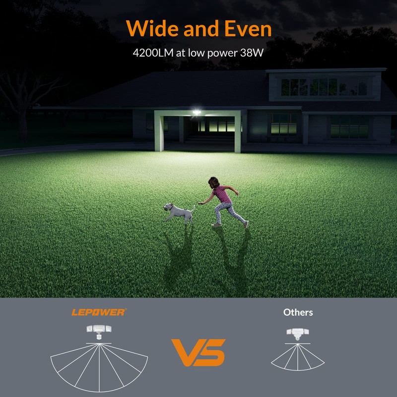 LEPOWER LED Security Lights Motion Sensor Light Outdoor, 38W 4200LM