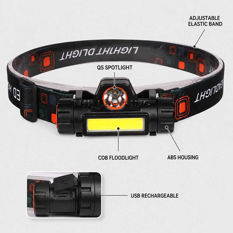 Q5 + COB LED Headlamp with Dual-Beam Lighting, Adjustable Tilt