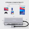 USB C Hub Dual HDMI, Kubager 11 in 1 USB