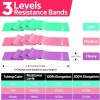 RENRANRING Resistance Bands for Working Out, Exercise Bands for Physical