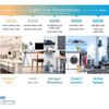 GE Lighting (case of 6) GE LED retrofit kit, LED10RS4/840E2