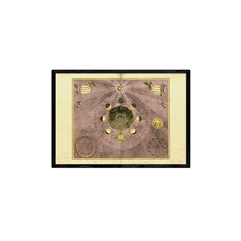 Sheets with ancient astronomical map. Star Chart Poster A3 size