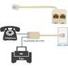 KEWAYO 2PCS Telephone Splitter, RJ11 Male to Female Two Way