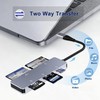 CFast 2.0 Card Reader 5-in-1, USB C USB 3.0 Aluminum