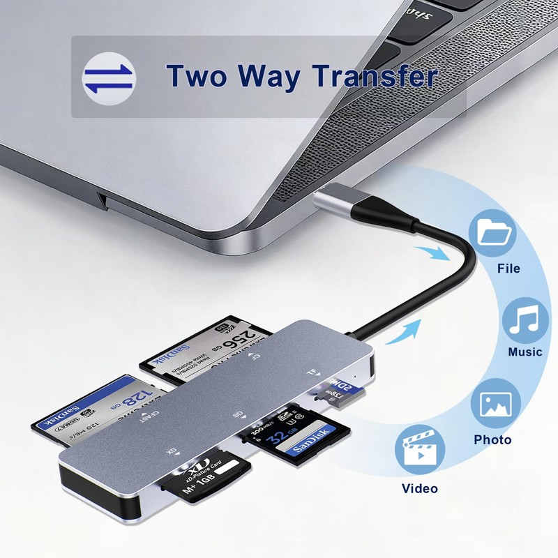 CFast 2.0 Card Reader 5-in-1, USB C USB 3.0 Aluminum