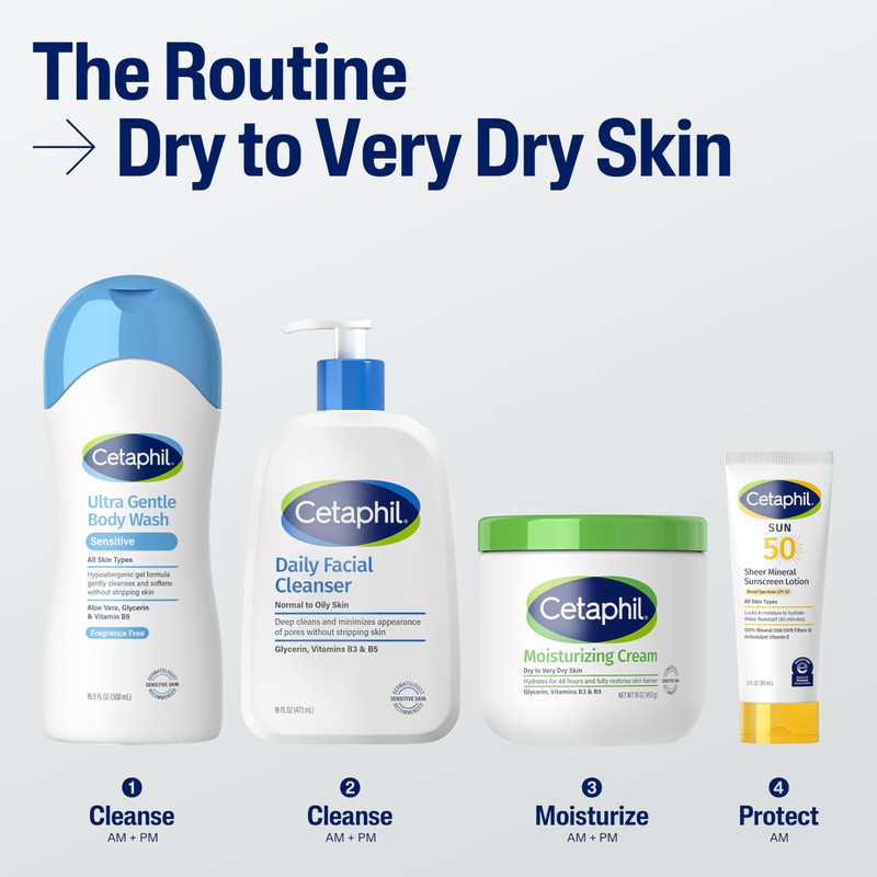 Cetaphil Face & Body Moisturizer, Hydrating Moisturizing Cream for Dry