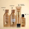 Aceite Capilar Redken All Soft Argan-6 Oil 110 Ml Para