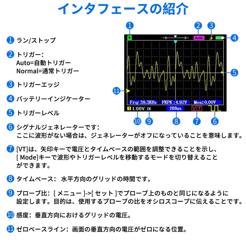 Digital Oscilloscope 2.4" TFT Oscilloscope 320*240 Resolution 500Khz Signal Generator