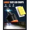 CHOPDARK Customized Special Edition H7 Low Beam LED Bulbs For