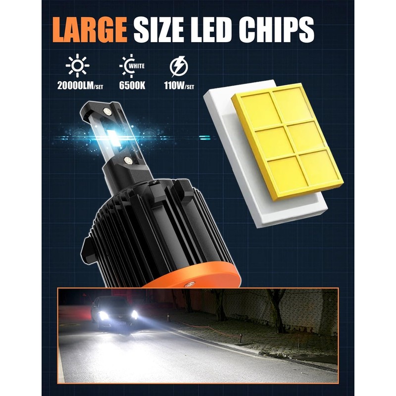 CHOPDARK Customized Special Edition H7 Low Beam LED Bulbs For