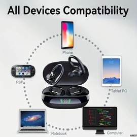 OLANTA TRADE SOLUTION Wireless Bluetooth Translator Earbuds – 144 Language Smart AI Voice Translation, Real-Time Conversations, Noise Reduction, Travel & Business, Fast Charging, Comfortable Fit