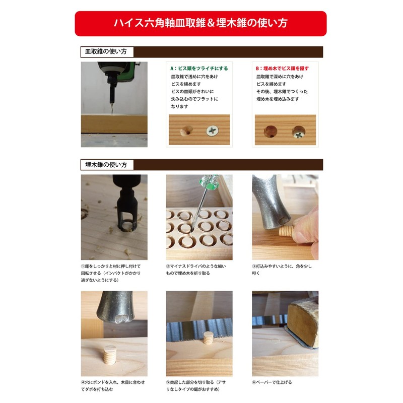 Star-M 58X-S3090 HSS Hex Head Countersunk & Burial Cone Set