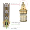 【For AFTER July, 2022】 HOMEDEC Thermostatic Shower Valve Cartridge Replacement,