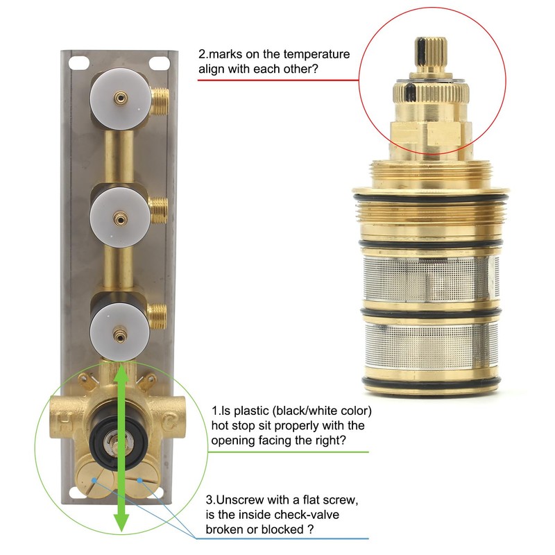 【For AFTER July, 2022】 HOMEDEC Thermostatic Shower Valve Cartridge Replacement,