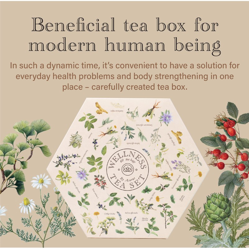 ACORUS | Wellness Tea Set | Natural Assorted Tea Hamper