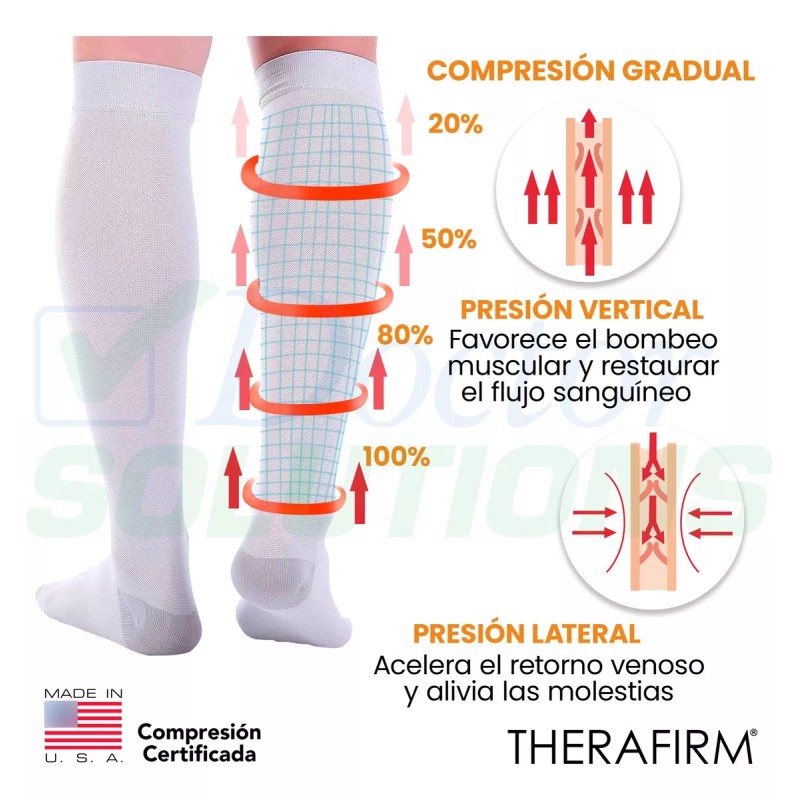 Therafirm Tobimedia Therafirm Antiembolica (18 Mmhg) T Grande Blanca
