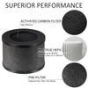 Hfunmo 3 Pack TZ-K1 Replacement Filter Compatible with ToLife TZ-K1