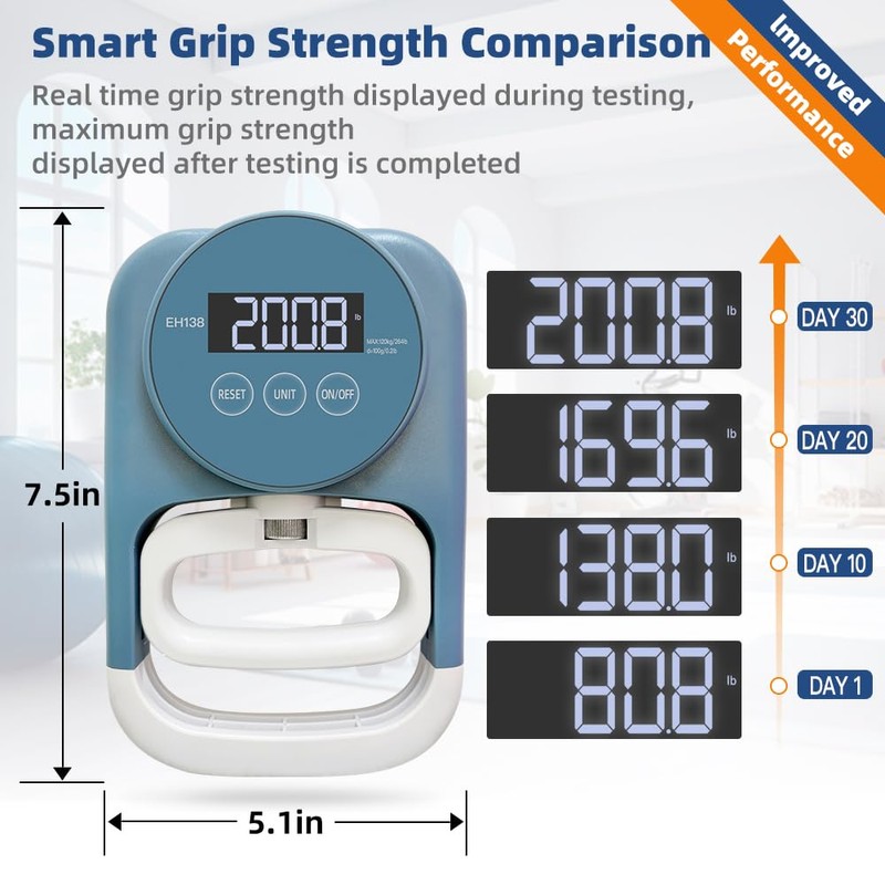Grip Strength Tester Hand Dynamometer - Grip Strength Trainer Hand