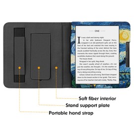 Case Cover Compatible with Kobo Libra 2 Slim Premium PU Leather Cover with Stand Starry Night