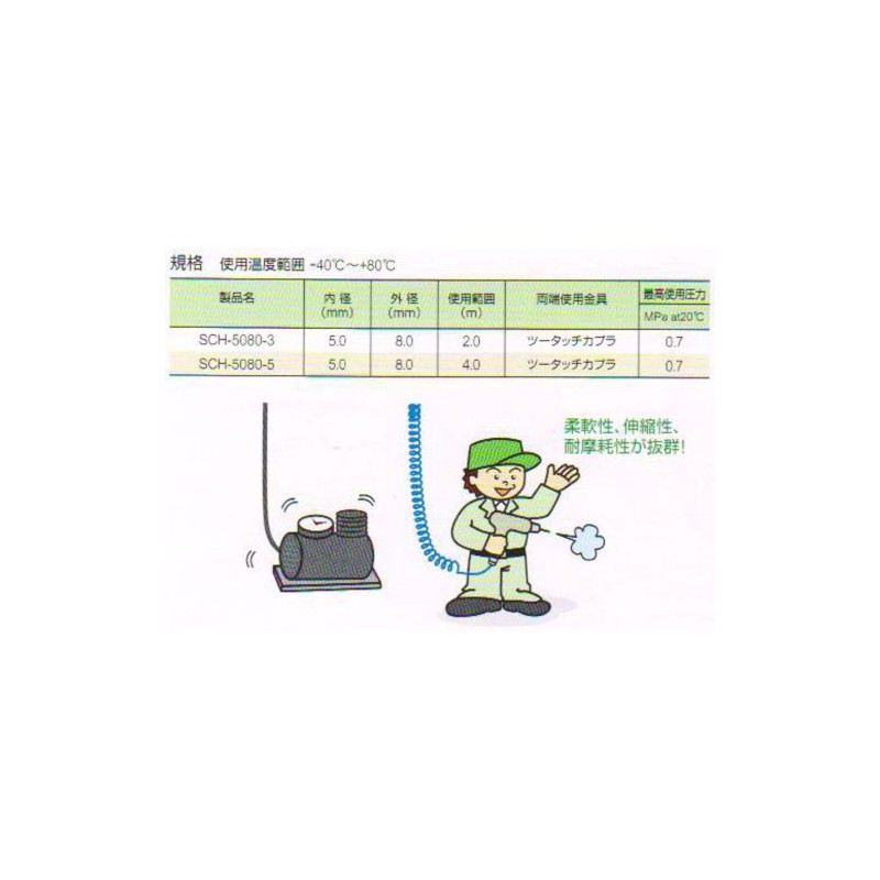 TOGAWA サンテックコイルホース SCH－5080－5 5×8mm 5m
