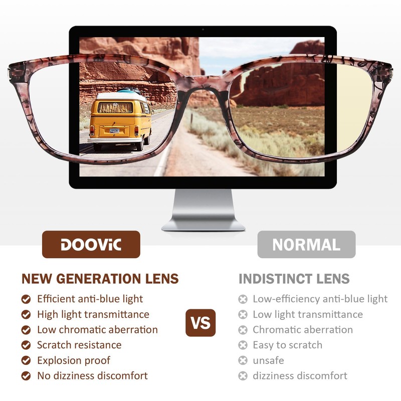 DOOViC 4 Pack Computer Reading Glasses Blue Light Blocking Anti
