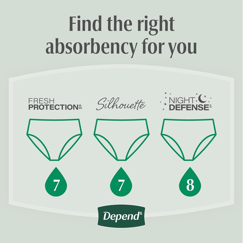 Depend Fresh Protection Adult Diapers, Incontinence & Postpartum Bladder Leak