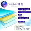 ClearView Punyurunzu LCD Protective Film AR/Matte Hybrid High Performance Reflective