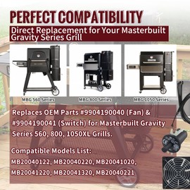 Replacement Fan and Hopper Door Switch Kit for Masterbuilt Gravity Series 560/800/1050 XL Digital Charcoal Grills & Smokers, Includes 1 Fan Kit, 3 Hopper Lid/Door Switches & 1 Electric Wire Kit
