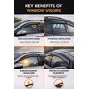 2020-2025 Tape-on Rain Guards for Kia Soul Side Window Deflector