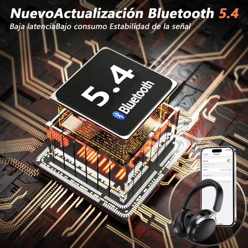 Auriculares Inalmbricos Bluetooth Bl025, Moreka Diadema Inalmbrico Con Cancelacion De